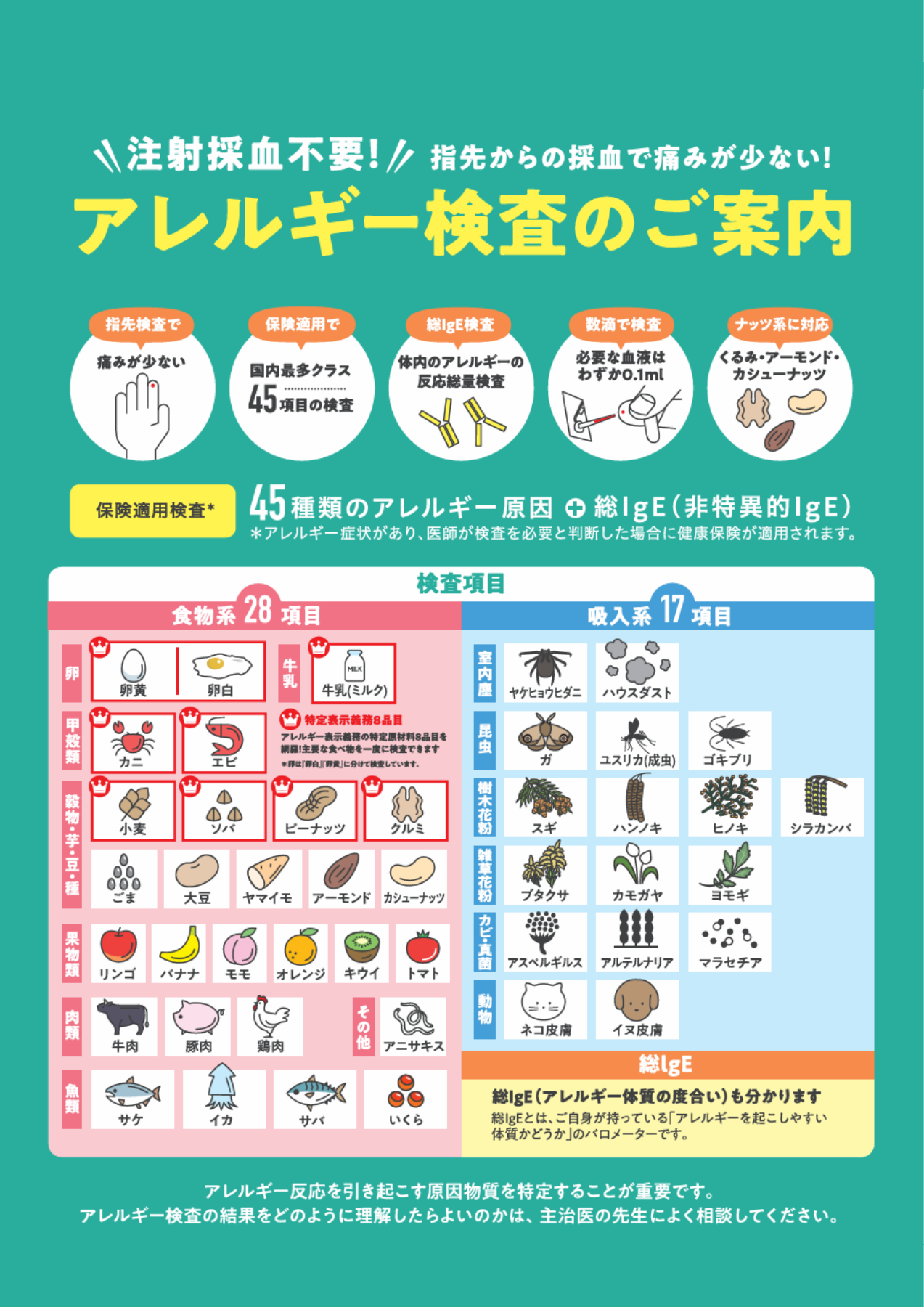 指先からのアレルギー検査のご案内。45項目と総IgEを調べる検査の説明と検査項目一覧。